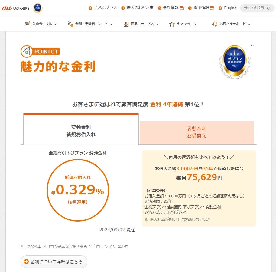 2024年9月のauじぶん銀行の住宅ローン