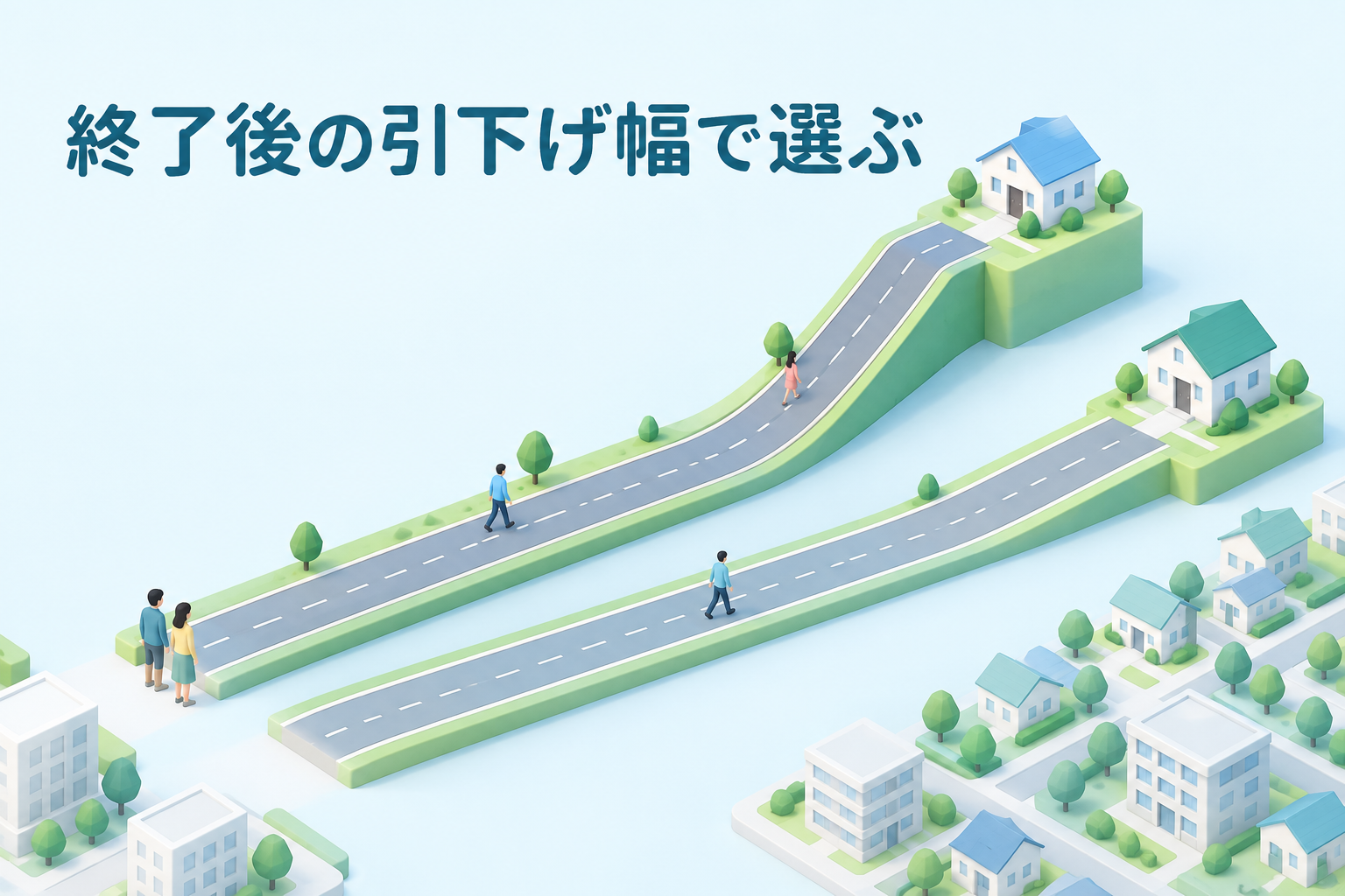 当初期間引下げと全期間引下げの返済額を比べるイメージ